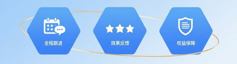 完善负责的追踪服务保障